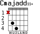 Cmajadd11+ для гитары - вариант 2