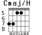 Cmaj/H для гитары - вариант 3