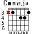 Cmmaj9