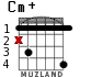 Cm+