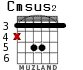 Cmsus2 для гитары - вариант 2