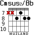 Cmsus2/Bb для гитары - вариант 4