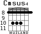 Cmsus4 для гитары - вариант 4