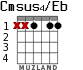 Cmsus4/Eb для гитары - вариант 1