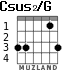 Csus2/G для гитары
