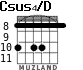 Csus4/D для гитары - вариант 7