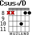 Csus4/D для гитары - вариант 8