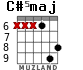 C#5maj для гитары - вариант 3