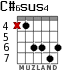 C#6sus4