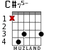 C#75-