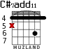 C#7add11