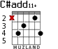 C#add11+