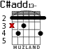 C#add13-