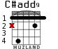 C#add9