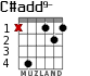C#add9-