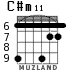 C#m11 для гитары - вариант 2