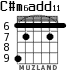 C#m6add11