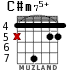 C#m75+