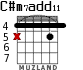 C#m7add11 для гитары - вариант 3