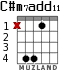 C#m7add11