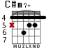 C#m7+
