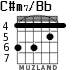C#m7/Bb для гитары - вариант 3