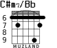 C#m7/Bb для гитары - вариант 4