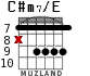 C#m7/E для гитары - вариант 4
