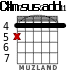 C#m7sus2add11 для гитары