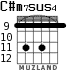 C#m7sus4 для гитары - вариант 5