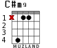 C#m9