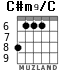 C#m9/C для гитары