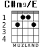 C#m9/E для гитары - вариант 1