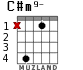C#m9-