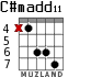 C#madd11