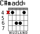 C#madd9