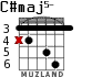 C#maj5-