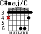 C#maj/C для гитары - вариант 3