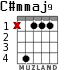 C#mmaj9