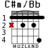 C#m/Bb для гитары - вариант 2