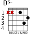D5-