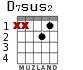 D7sus2