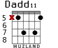 Dadd11 для гитары - вариант 4