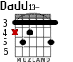 Dadd13-
