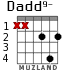 Dadd9-