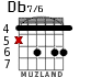 Db7/6 для гитары - вариант 2