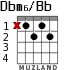 Dbm6/Bb для гитары - вариант 1