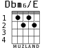 Dbm6/E для гитары - вариант 1