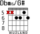 Dbm6/G# для гитары - вариант 1
