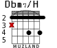 Dbm7/H для гитары - вариант 1